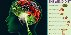 ما هو النظام الغذائي الذهني ” Mind Diet “ صورة: ما هو النظام الغذائي الذهني ” Mind Diet “