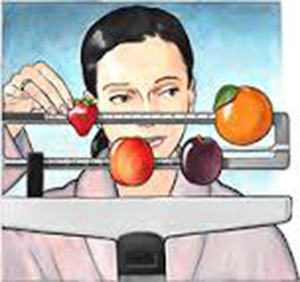 جدول رجيم النقاط الصحيح صورة: جدول رجيم النقاط الصحيح