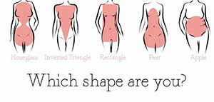 أنواع الأجسام و أشكال الأجسام صورة: أنواع الأجسام و أشكال الأجسام