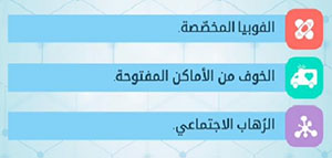 صورة: أنواع الفوبيا الرئيسية و الفوبيا المخصصة